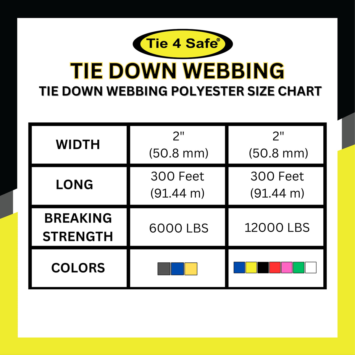 Webbin Chart Webbing – Tie 4 Safe